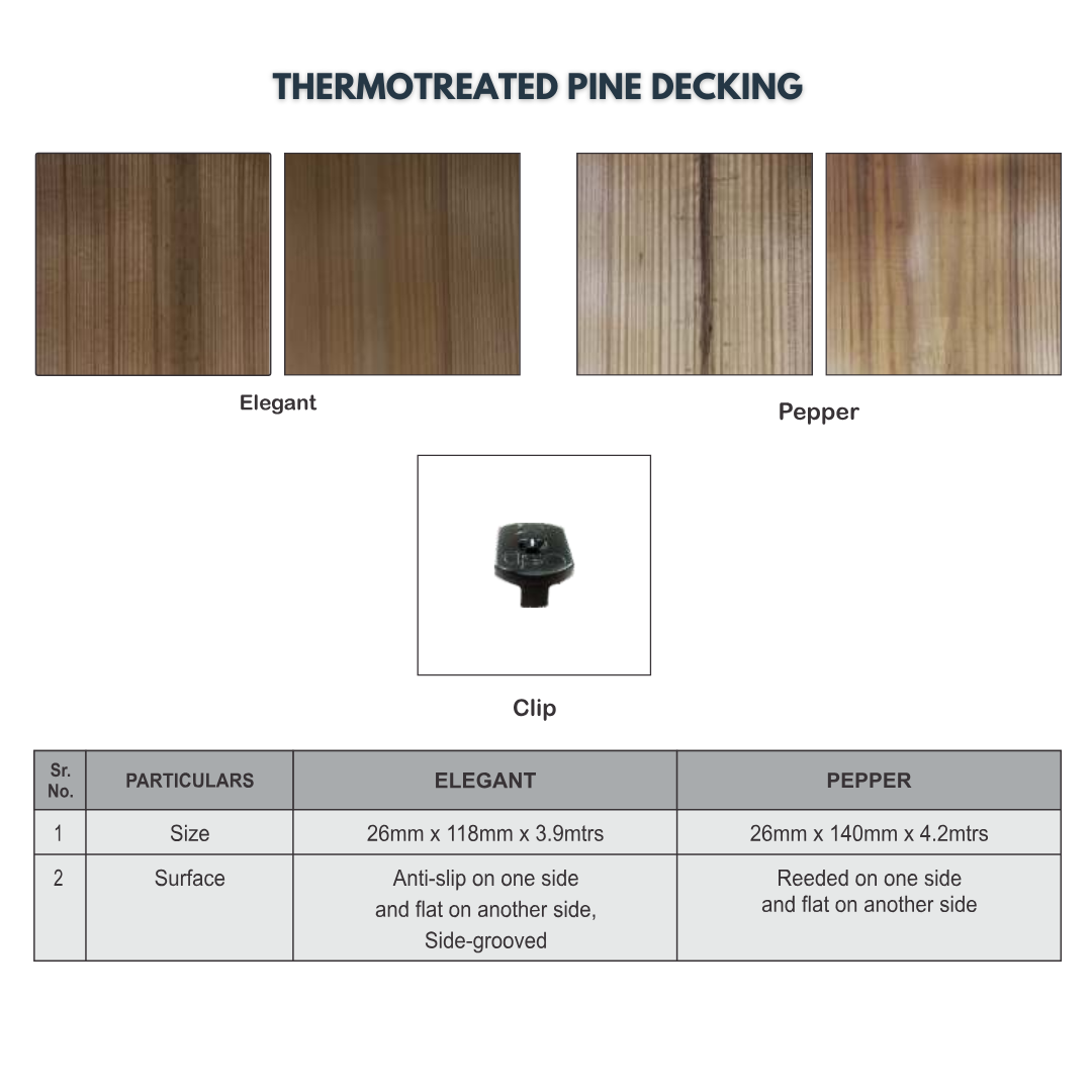 TEAK MIX - WPC CO EXTRUSION DECKING PLANK - FLOORWALK - LAMINATE FLOORING