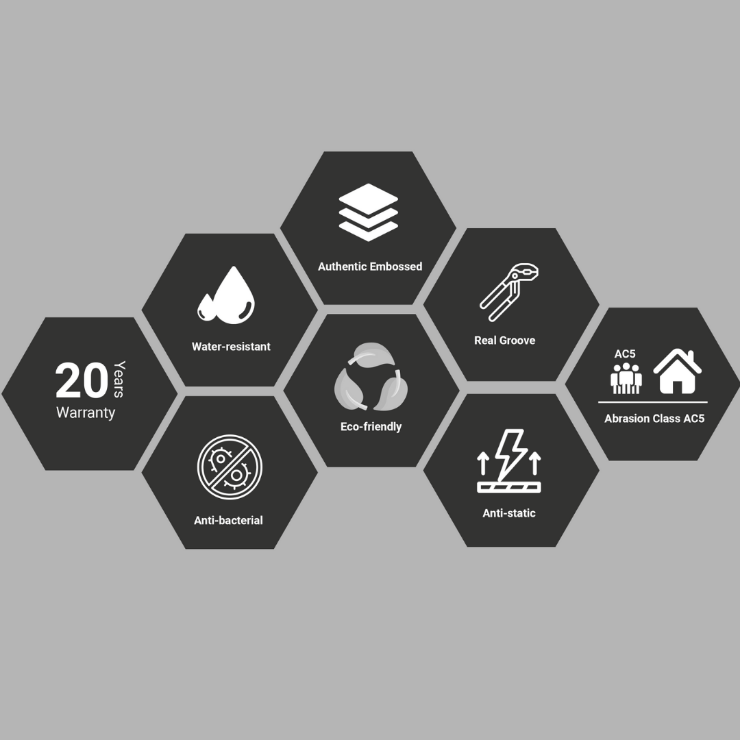 1182 - THAMES - AC5 470MM X 95MM X 8MM - HERRINGBONE REVIVE COLLECTION - LAMINATE FLOORING