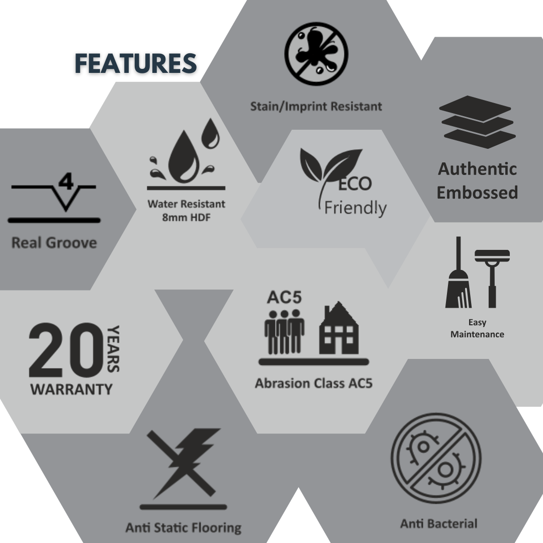 1136 - PALE - AC5 1216MM X 197MM X 8MM - ROBUST COLLECTION - LAMINATE WOODEN FLOORING