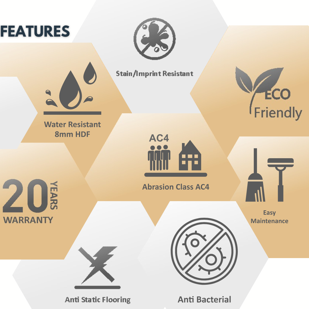 789 - LOFT OAK - AC4 1218MM X 198MM X 8MM - MAJESTIC - LAMINATE WOODEN FLOORING