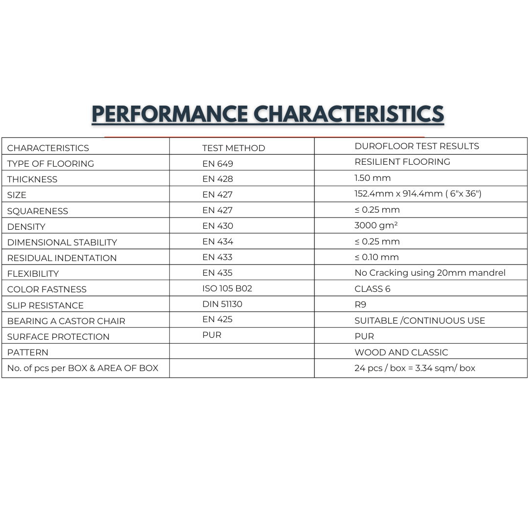 991101 - 1.50MM X 152.4MM X 914.4MM - PREMIUM VINYL WOODEN PLANKS - LAMINATE WOODEN FLOORING