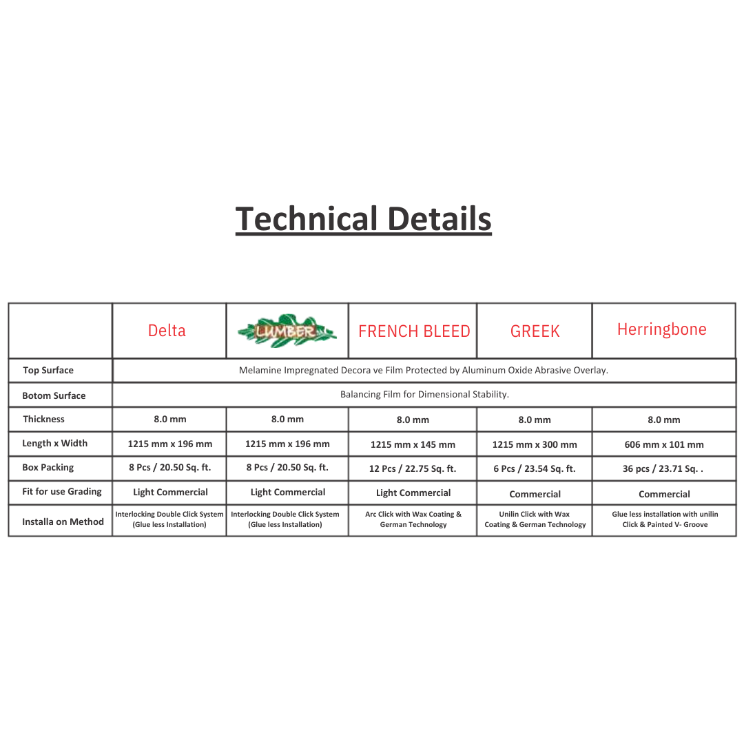 3010 - DELTA - 1215MM X 196MM X 8.0MM - WOODEN FLOORING - SOLUTIA - FLOORING