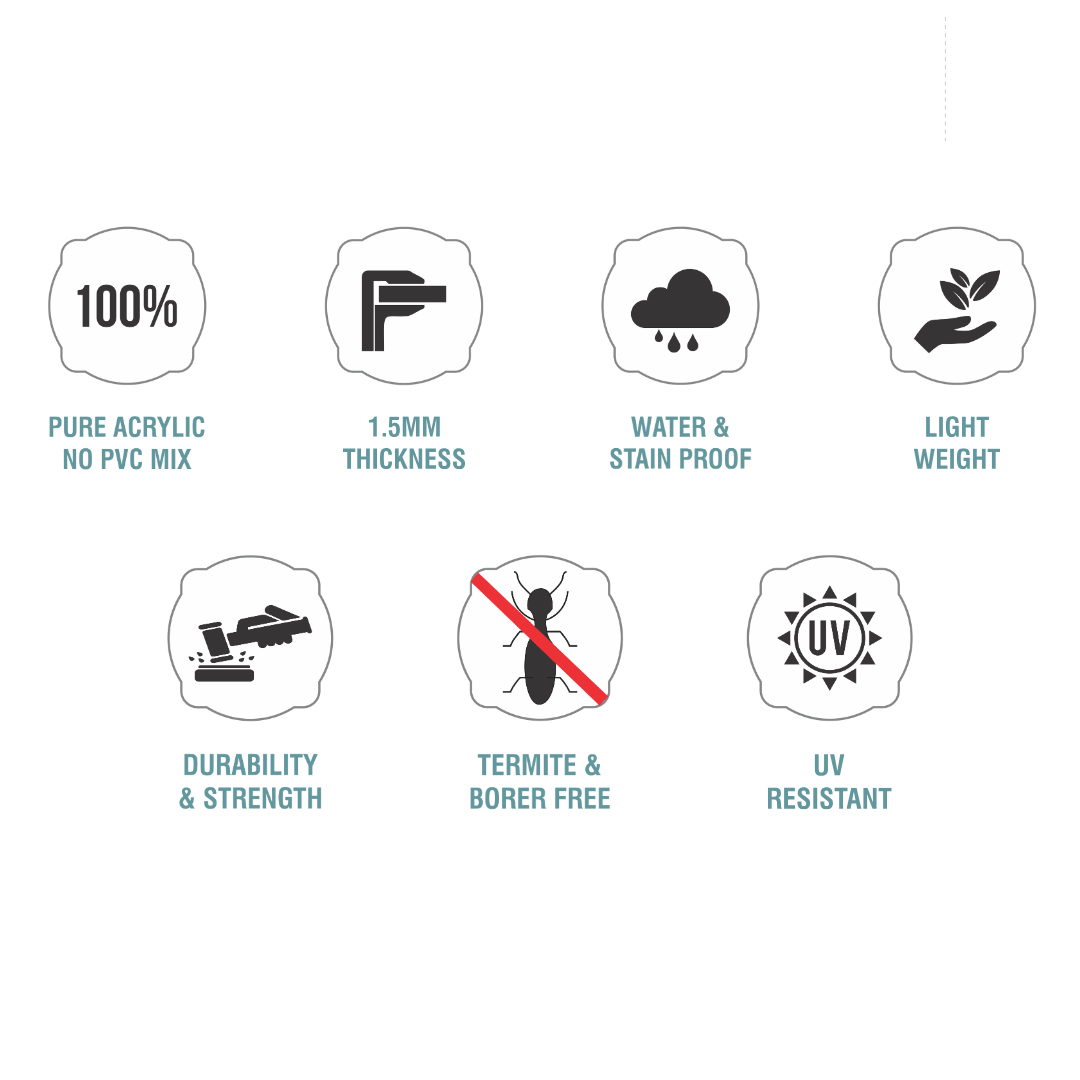 GL - 7987 - 2440MM X 1220MM (8FT X 4FT) - 1.5MM ANTI SCRATCH ACRYLIC SHEET - CRYSTA