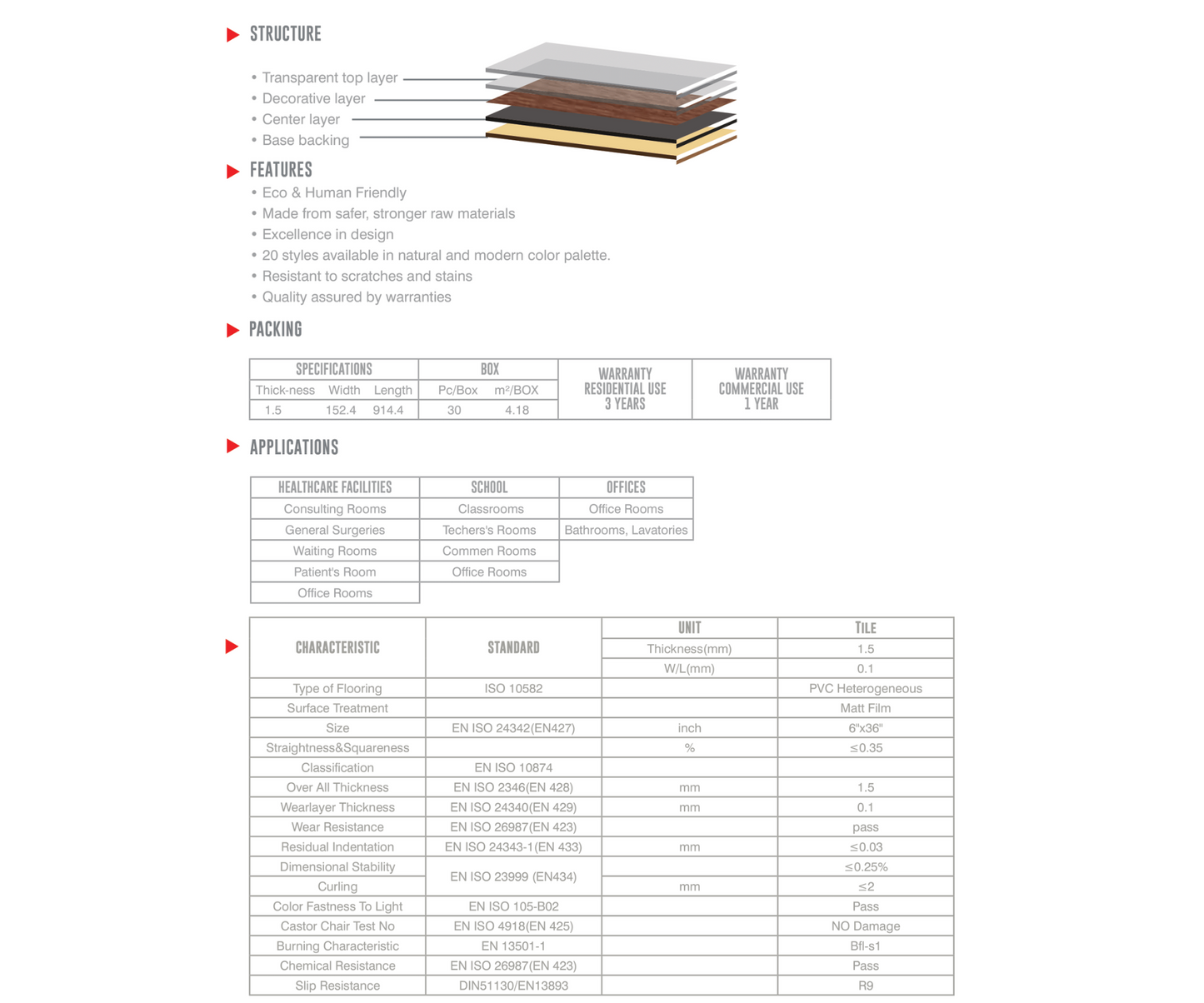 TAMPA WALNUT - 152.4MM X 914.4MM X 1.5MM  - WOOD VINYL  PLANKS - THE DIVINE COLLECTION - FLOORING