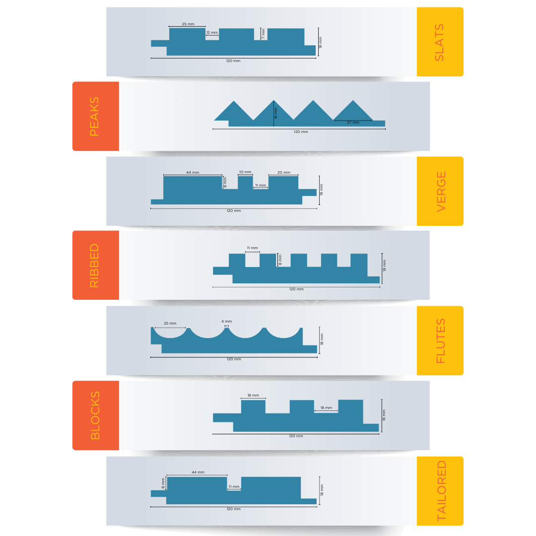 RC 1014 / LOUVERS / FLUTED PANELS / 120 MM x 2900 MM x 18 MM / PREMIUM HDF SLATS