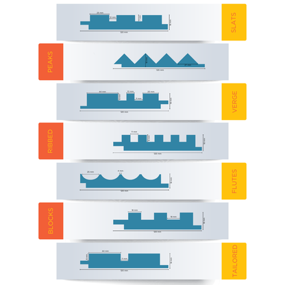 RC 1014 / LOUVERS / FLUTED PANELS / 120 MM x 2900 MM x 18 MM / PREMIUM HDF SLATS