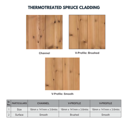 ROSEWOOD MIX - WPC CO EXTRUSION DECKING PLANK - FLOORWALK  - LAMINATE FLOORING
