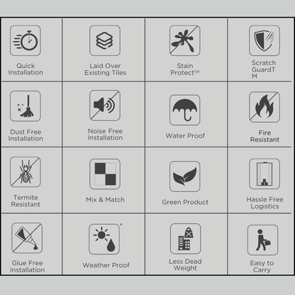 AC: HF000840 - AMBROSIA VANILLA - STONE - EDEN COLLECTION -  CLICK N LOCK TILES - WELSPUN FLOORING