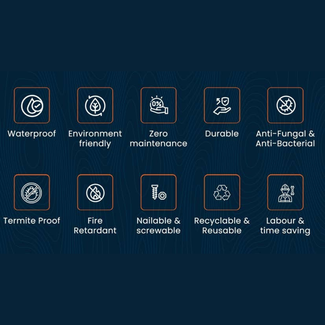 WPC Co-Extrusion Great Wall Panel | Finish: Brushed| Colours: Teak, Redwood, Walnut, Black | Size: 2440 x 219 x 26mm