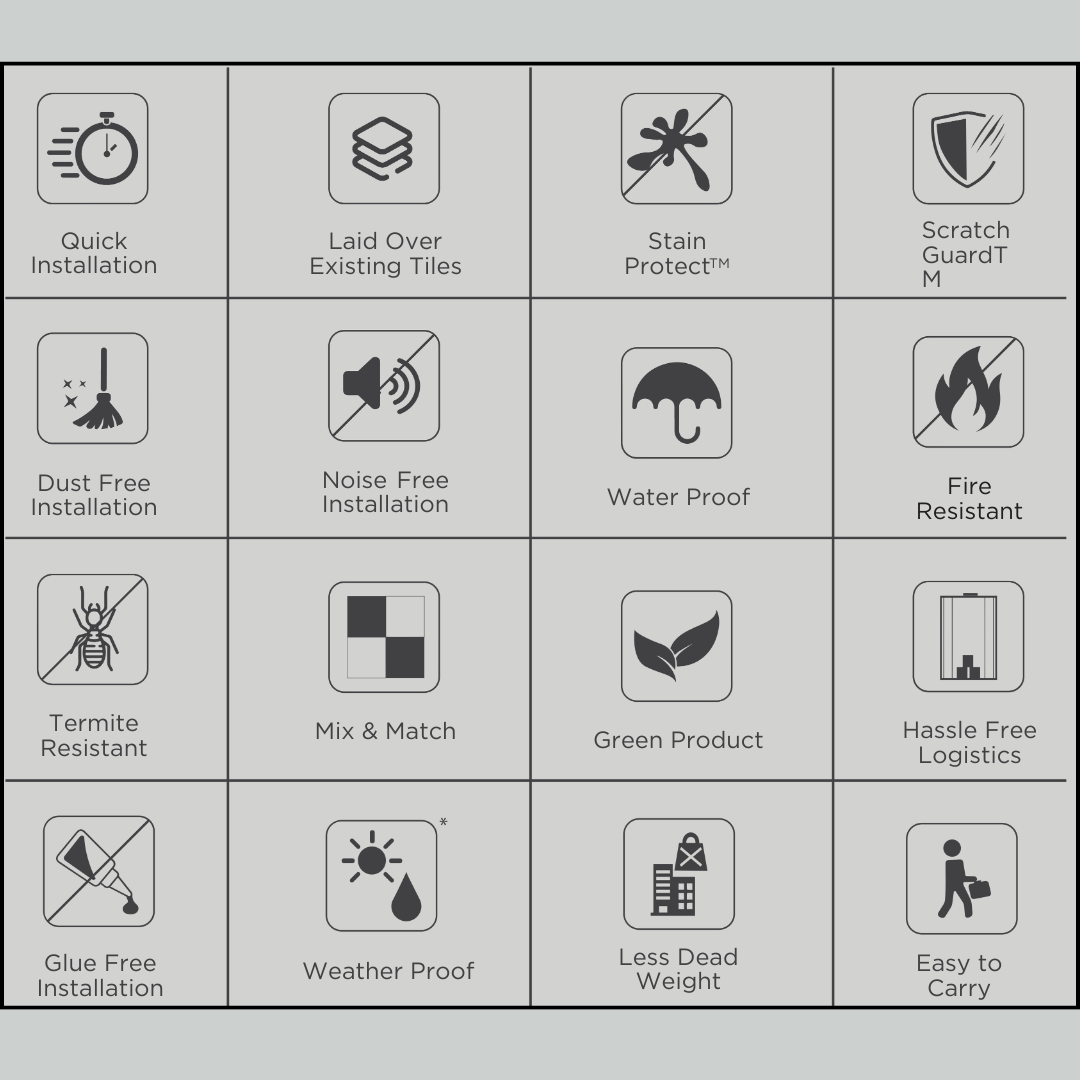 AC: HF000841 - ICED OAK  - WOOD - EDEN COLLECTION -  CLICK N LOCK TILES - WELSPUN FLOORING