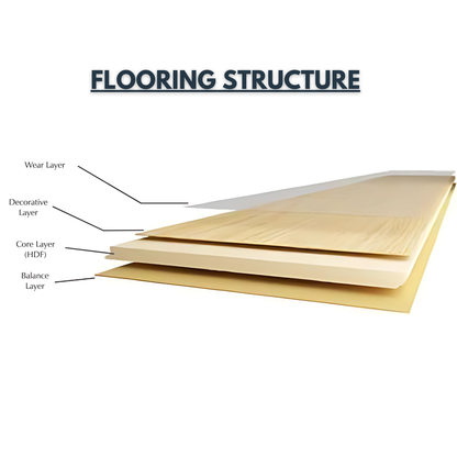 FO 8599 - DUBLIN OAK - CROSSLINE CLASS 32 - AC4 600MM X 100MM X 8MM - OIL MATT - FLOORWALK  - LAMINATE WOODEN FLOORING