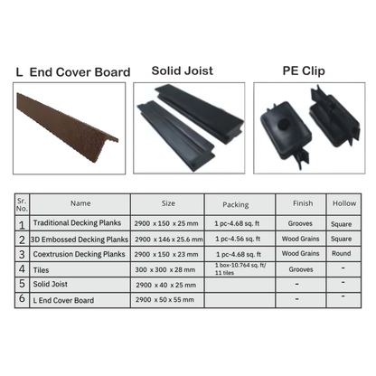 ROSEWOOD MIX - WPC CO EXTRUSION DECKING PLANK - FLOORWALK  - LAMINATE FLOORING