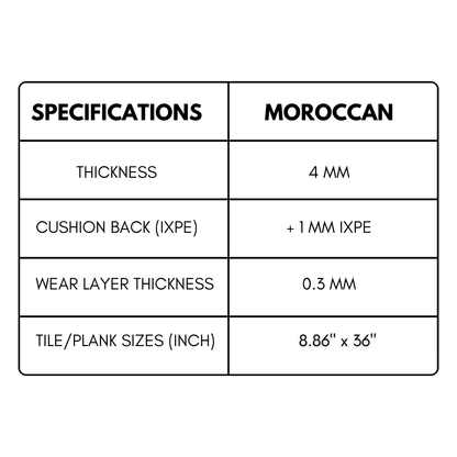 AC: HF001026 - MONARCH ONTARIO GRAY - STONE - MOROCCAN COLLECTION - 8.86INCH X 36INCH X 4MM - CLICK N LOCK TILES - WELSPUN FLOORING