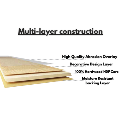 LM 3001 - SILKWOOD ALMOND - AC3 08MM X 1190MM X 181MM  - EXCELAM - PRIME FLOORS  - HDF LAMINATE FLOORING