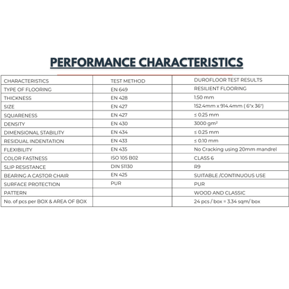 991101 - 1.50MM X 152.4MM X 914.4MM  - PREMIUM VINYL WOODEN PLANKS - LAMINATE WOODEN FLOORING