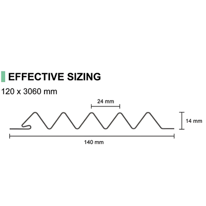 PYRAMID / 140MM  X 3060MM / INTERNAL CEILINGS AND WALLS / EXTERNAL CEILINGS / PARE EASY+ / SOFFIT PANELS