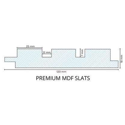 RC 1003 / LOUVERS / FLUTED PANELS / 120 MM x 2900 MM x 18 MM / PREMIUM HDF SLATS
