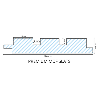 RC 1011 / LOUVERS / FLUTED PANELS / 120 MM x 2900 MM x 18 MM / PREMIUM HDF SLATS