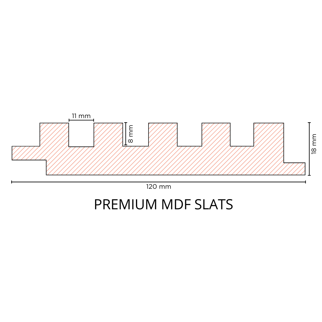RC 1013 / LOUVERS / FLUTED PANELS / 120 MM x 2900 MM x 18 MM / PREMIUM HDF SLATS