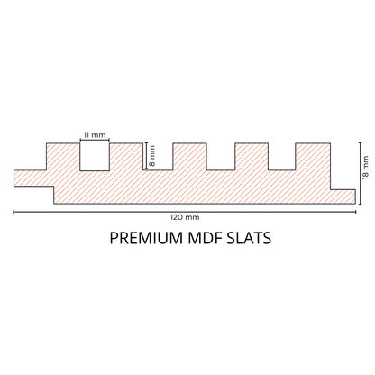 RC 1014 / LOUVERS / FLUTED PANELS / 120 MM x 2900 MM x 18 MM / PREMIUM HDF SLATS