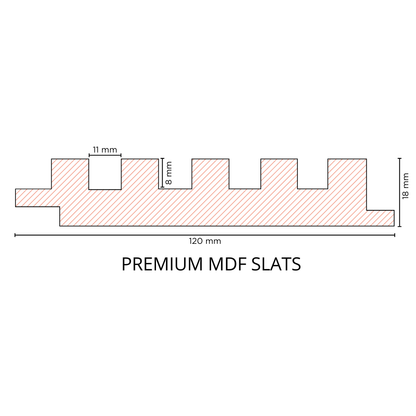 RC 1015 / LOUVERS / FLUTED PANELS / 120 MM x 2900 MM x 18 MM / PREMIUM HDF SLATS