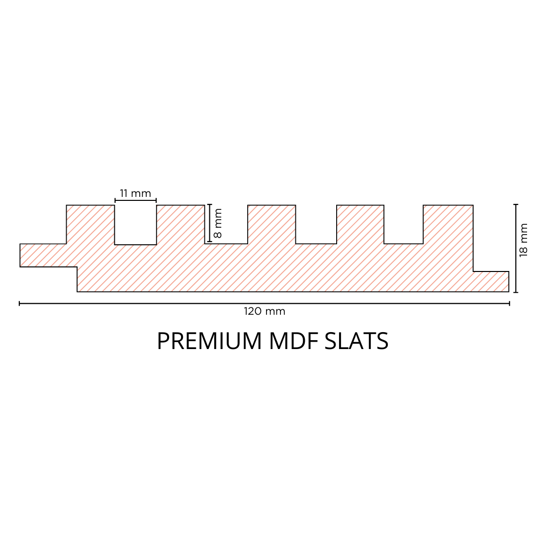 RC 1016 / LOUVERS / FLUTED PANELS / 120 MM x 2900 MM x 18 MM / PREMIUM HDF SLATS