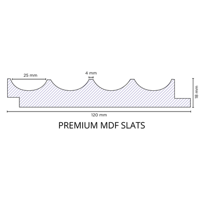 RC 1019 / LOUVERS / FLUTED PANELS / 120 MM x 2900 MM x 18 MM / PREMIUM HDF SLATS