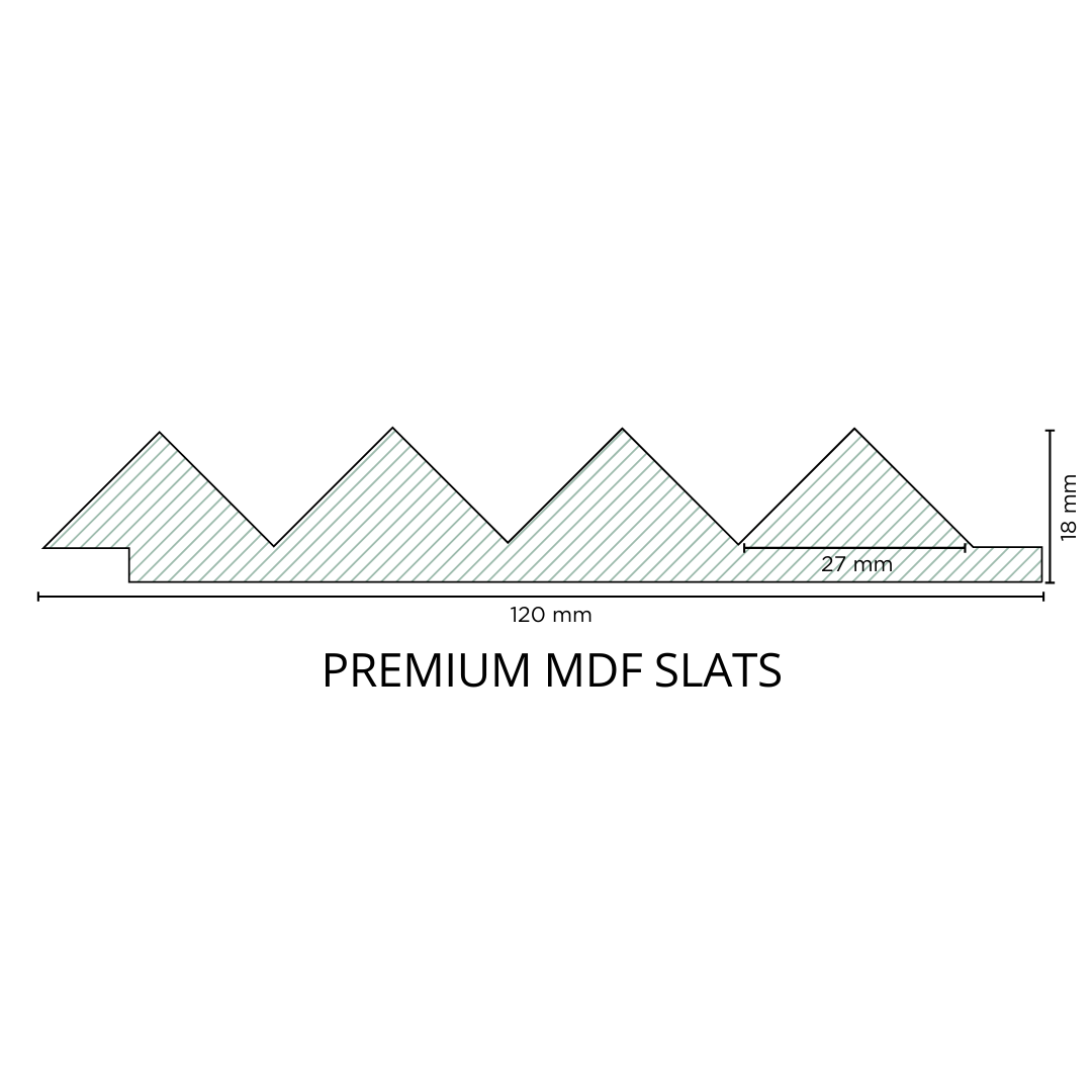 RC 1020 / LOUVERS / FLUTED PANELS / 120 MM x 2900 MM x 18 MM / PREMIUM HDF SLATS