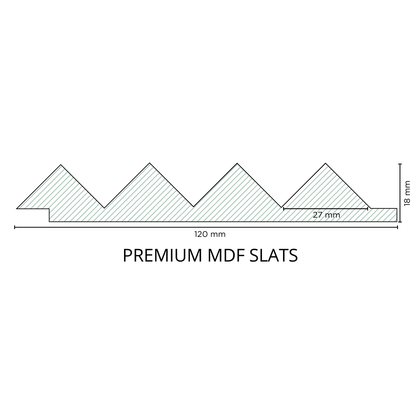 RC 1020 / LOUVERS / FLUTED PANELS / 120 MM x 2900 MM x 18 MM / PREMIUM HDF SLATS