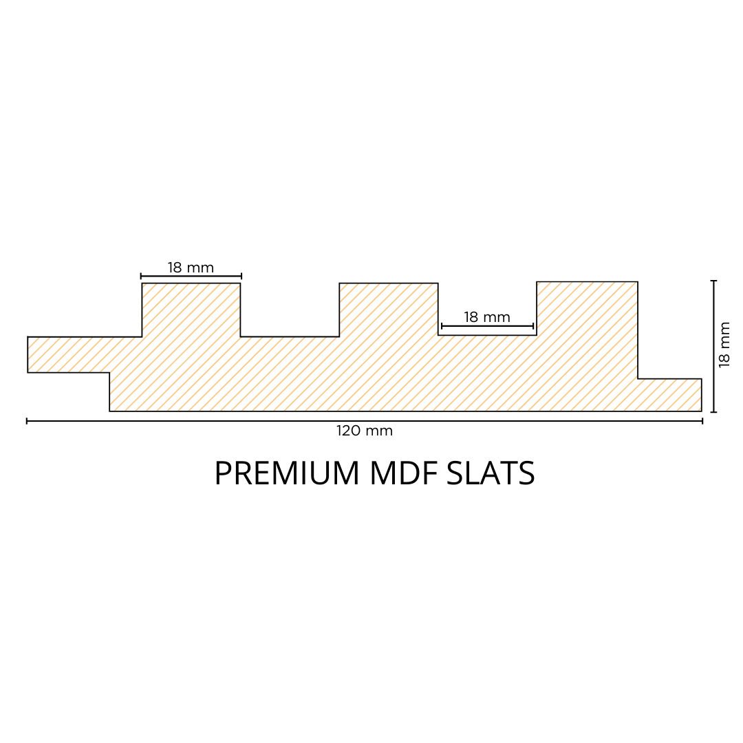 RC 1021 / LOUVERS / FLUTED PANELS / 120 MM x 2900 MM x 18 MM / PREMIUM HDF SLATS