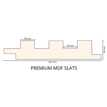 RC 1021 / LOUVERS / FLUTED PANELS / 120 MM x 2900 MM x 18 MM / PREMIUM HDF SLATS