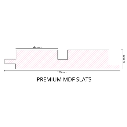RC 1022 / LOUVERS / FLUTED PANELS / 120 MM x 2900 MM x 18 MM / PREMIUM HDF SLATS