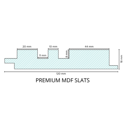 RC 1025 / LOUVERS / FLUTED PANELS / 120 MM x 2900 MM x 18 MM / PREMIUM HDF SLATS