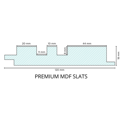 RC 1026 / LOUVERS / FLUTED PANELS / 120 MM x 2900 MM x 18 MM / PREMIUM HDF SLATS