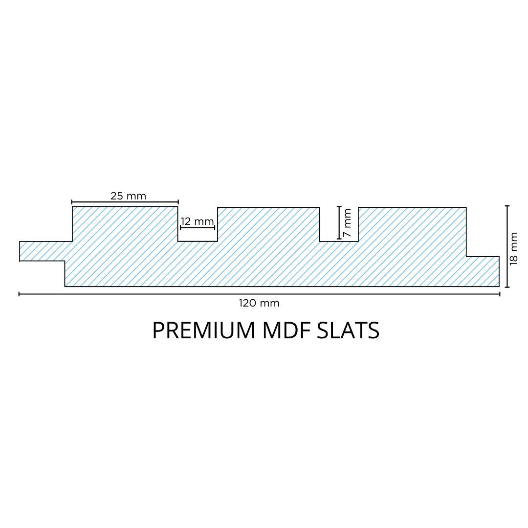 RC 2006 / LOUVERS / FLUTED PANELS / 120 MM x 2900 MM x 18 MM / PREMIUM HDF SLATS