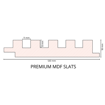 RC 2007 / LOUVERS / FLUTED PANELS / 120 MM x 2900 MM x 18 MM / PREMIUM HDF SLATS