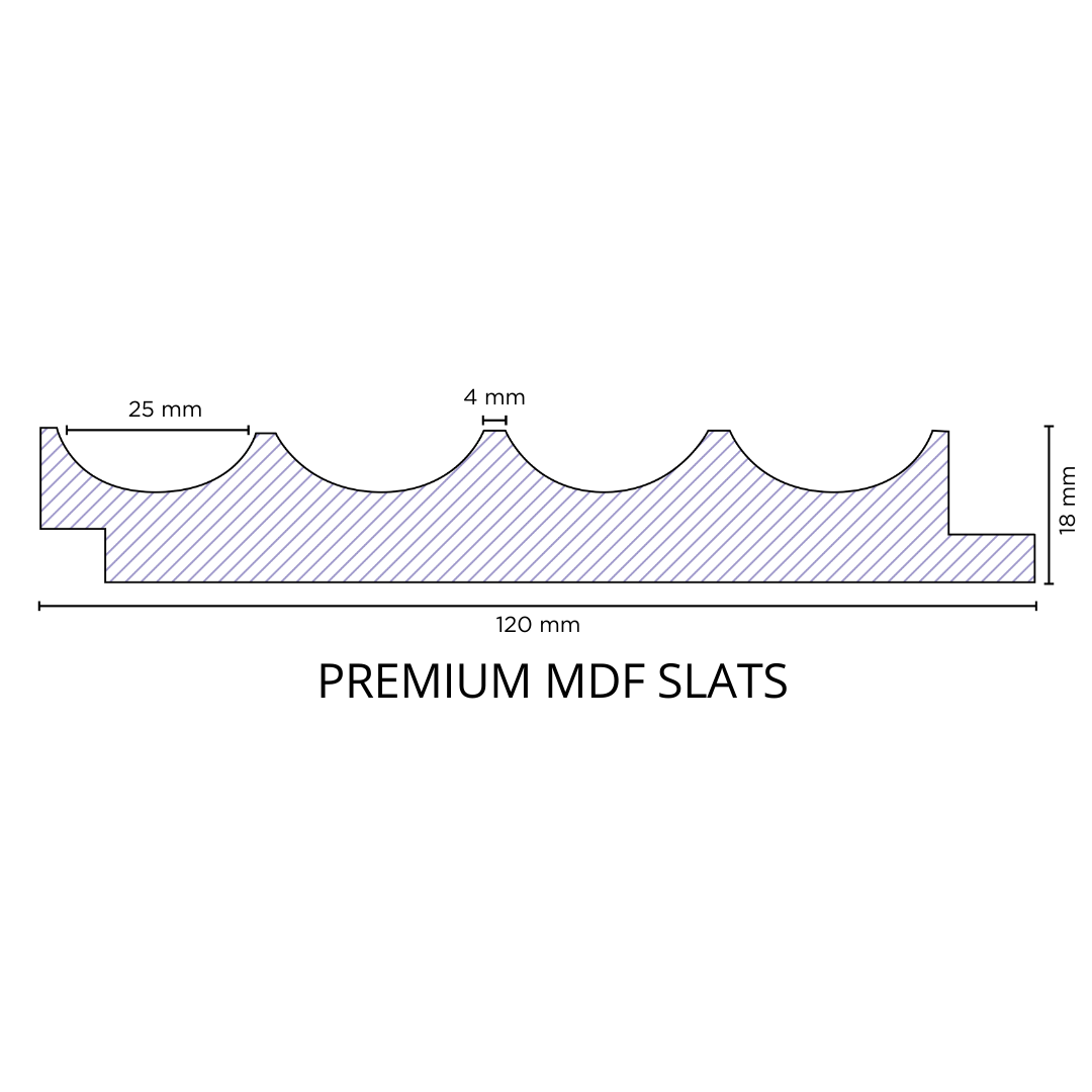 RC 2008 / LOUVERS / FLUTED PANELS / 120 MM x 2900 MM x 18 MM / PREMIUM HDF SLATS