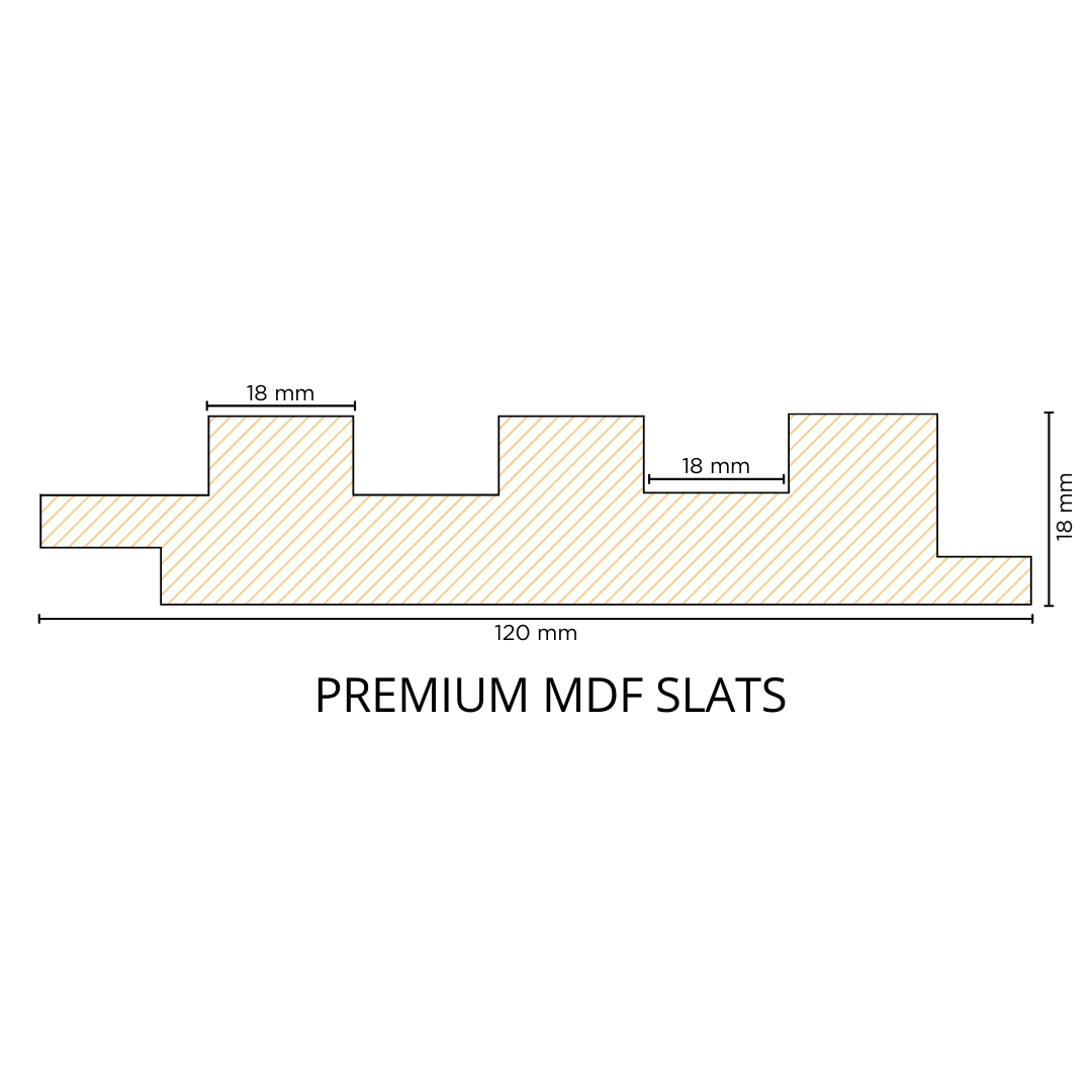 RC 2009 / LOUVERS / FLUTED PANELS / 120 MM x 2900 MM x 18 MM / PREMIUM HDF SLATS