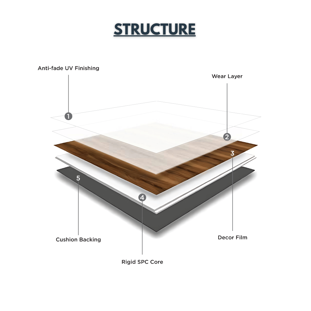 AC: HF000841 - ICED OAK  - WOOD - EDEN COLLECTION -  CLICK N LOCK TILES - WELSPUN FLOORING