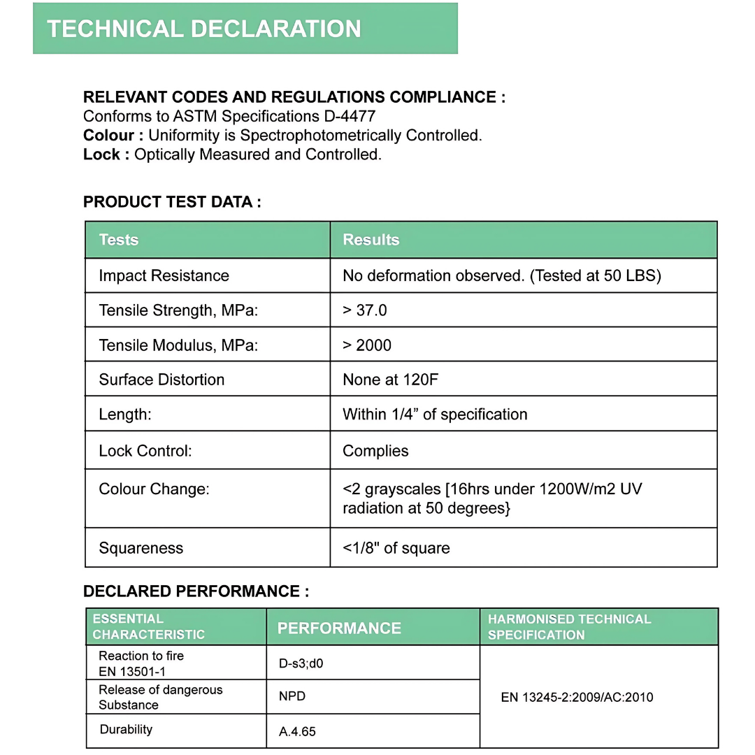LINEA / LINEA DB / 150MM  X 3060MM / INTERNAL CEILINGS AND WALLS / EXTERNAL CEILINGS / PARE EASY+ / SOFFIT PANELS