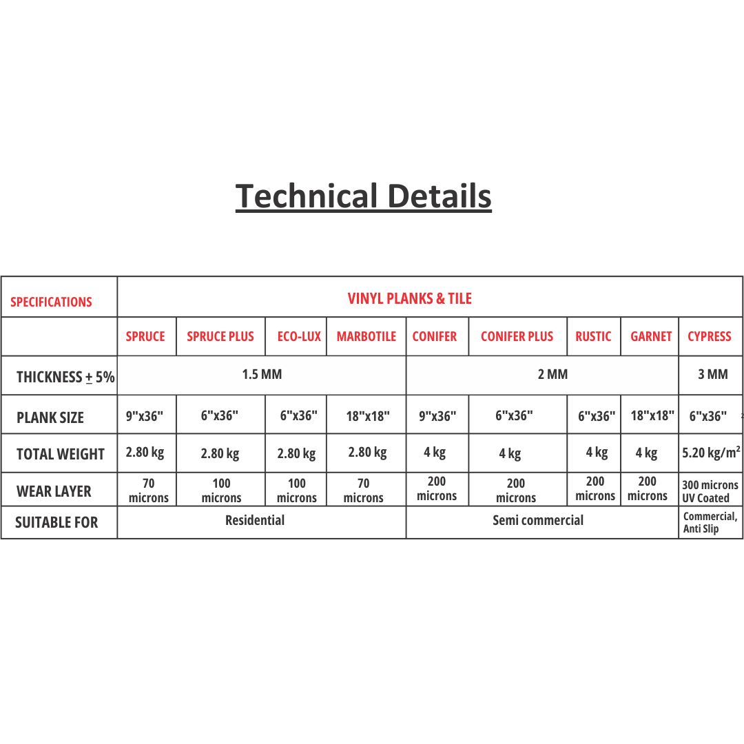 1108 - ECO LUX - 6" X 36" X 1.5MM - PVC FLOORING - VINYL  PLANKS &  TILES -  SOLUTIA - FLOORING