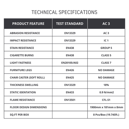 LM 3001 - SILKWOOD ALMOND - AC3 08MM X 1190MM X 181MM  - EXCELAM - PRIME FLOORS  - HDF LAMINATE FLOORING