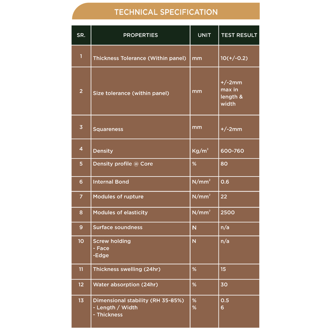 PD- 1408 - HDHMR MDF PANEL -  ( 10MM - 8 FT X 4FT ) - MDF GRILL BOARD