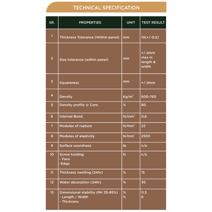 PD- 1408 - HDHMR MDF PANEL -  ( 10MM - 8 FT X 4FT ) - MDF GRILL BOARD