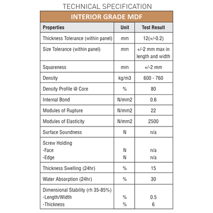 8707 / 8MM THICKNESS / 8'x4' SIZE / 9 KG WEIGHT / MDF / MDF FLUTED PANEL / GLO PANEL