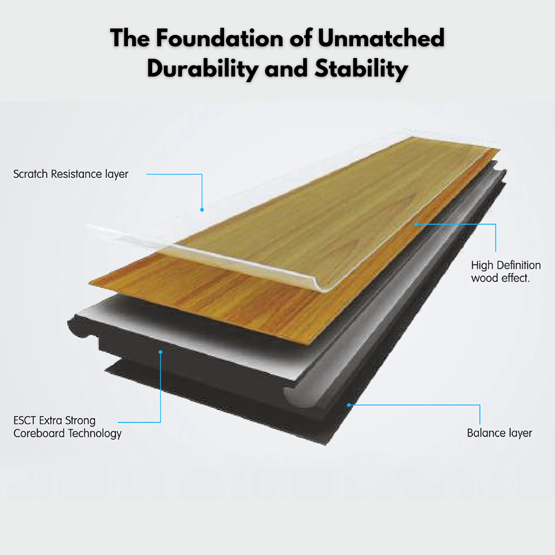 8811  - VINTAGE WALNUT -  1845MM X 196MM X 10MM - IMMENSO - WOOD FLOORS - HYBRID LAMINATE FLOORING