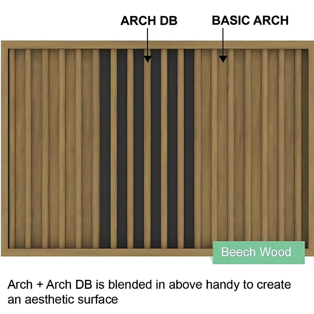 ARCH / ARCH DB / 180MM  X 3060MM / INTERNAL CEILINGS AND WALLS / EXTERNAL CEILINGS / PARE EASY+ / SOFFIT PANELS