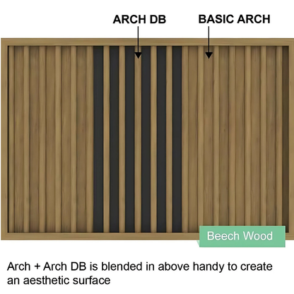 ARCH / ARCH DB / 180MM  X 3060MM / INTERNAL CEILINGS AND WALLS / EXTERNAL CEILINGS / PARE EASY+ / SOFFIT PANELS