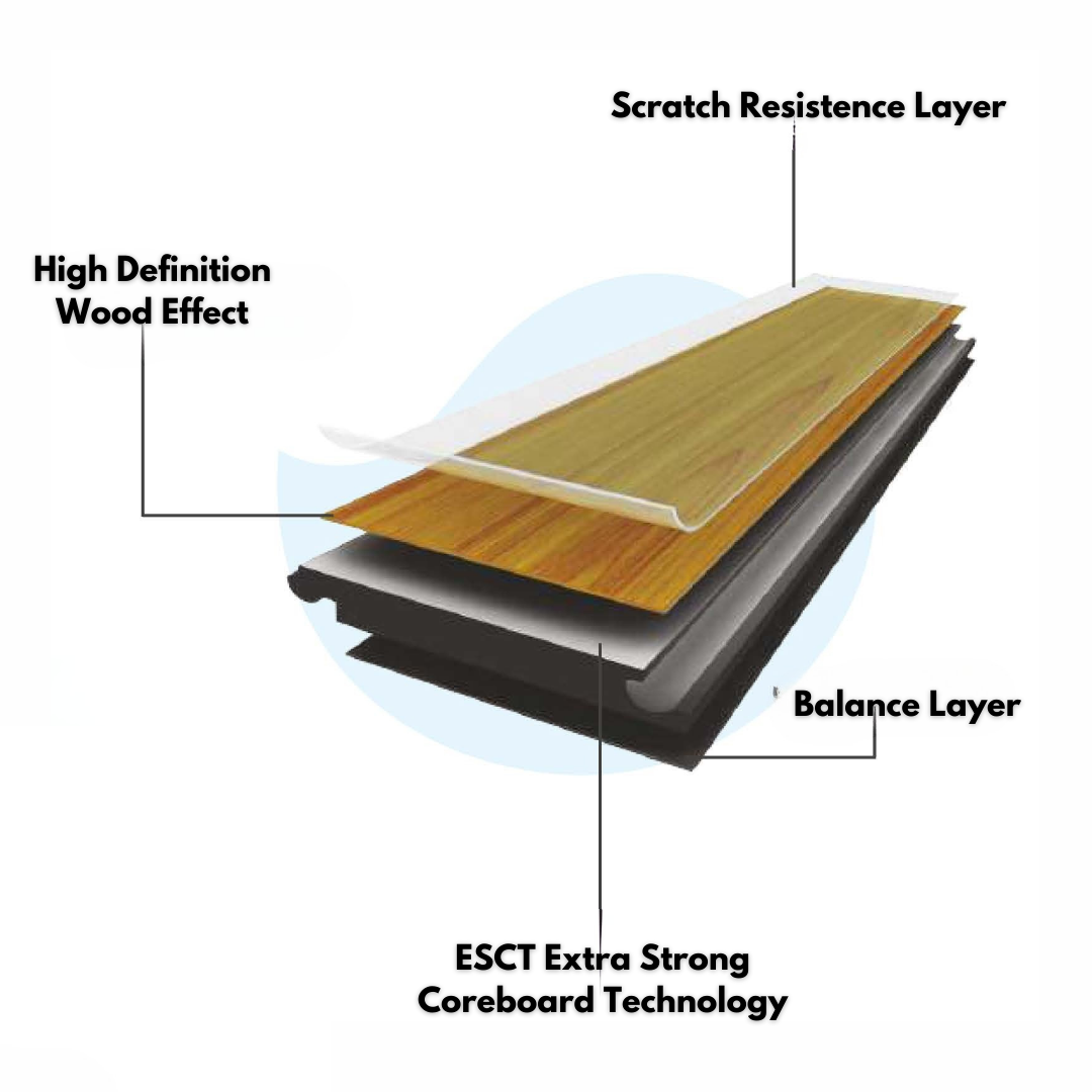 7711 - VINTAGE WALNUT - 600MM X 100MM X 10MM - LIVANTI - WOOD FLOORS - HYBRID LAMINATE FLOORING